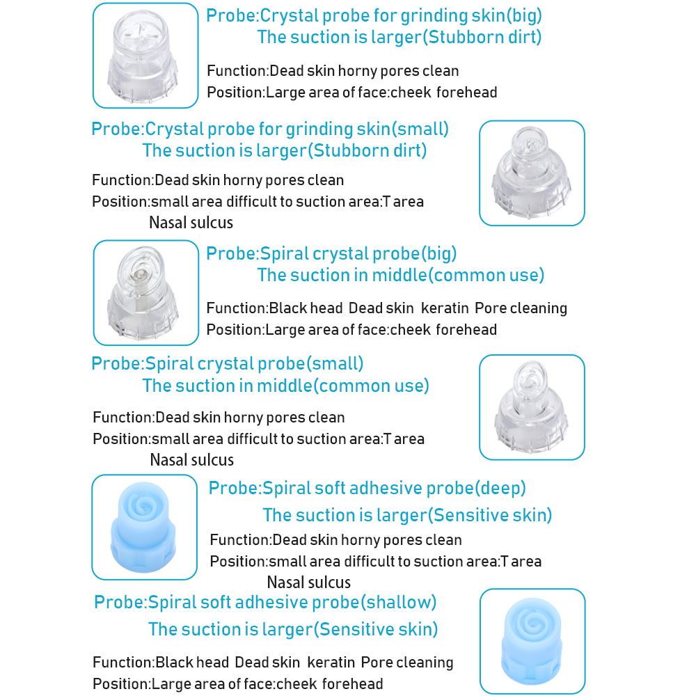 Electric Facial Cleaner