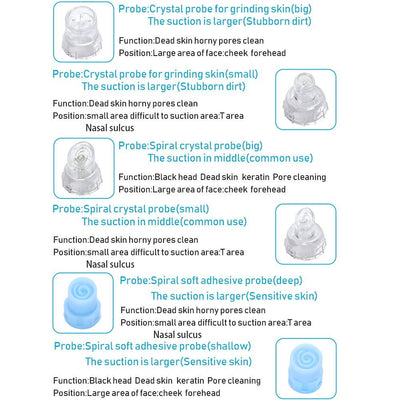 Electric Facial Cleaner