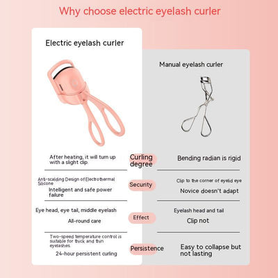 Handheld Eyelash Heat